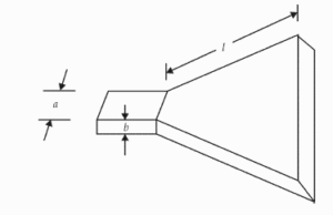 Horn Antenna: Types, Operation, Applications – Buzztech