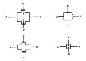 CMOS Transmission Gate (Pass Gates) – Buzztech